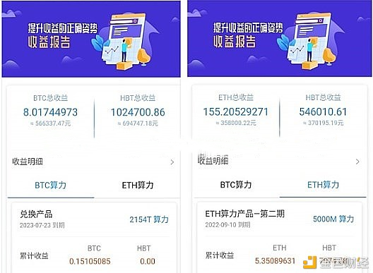 近期比特币价格的不断上涨，持有者积累了更多的利润